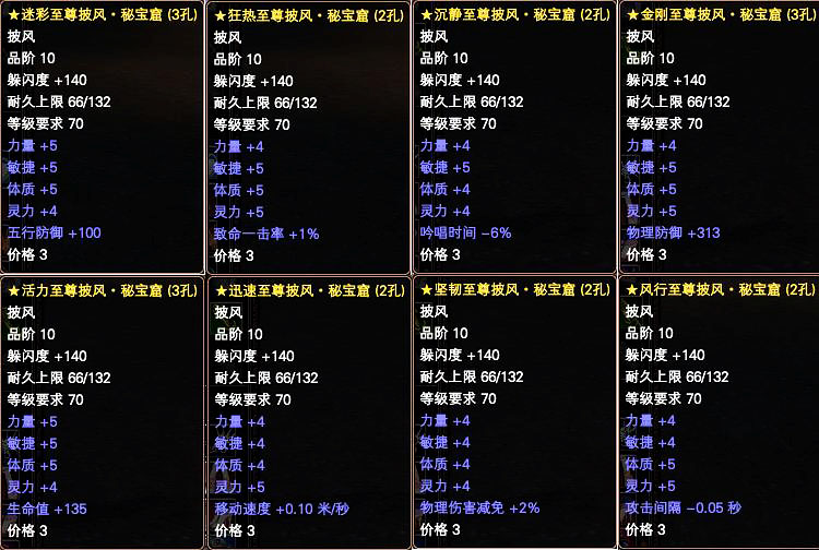 策划,你设计披风时到底有没有考虑到ss啊 - 夏风议事厅 - 《完美国际