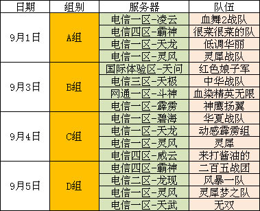 完美国际16强积分赛规则及赛程