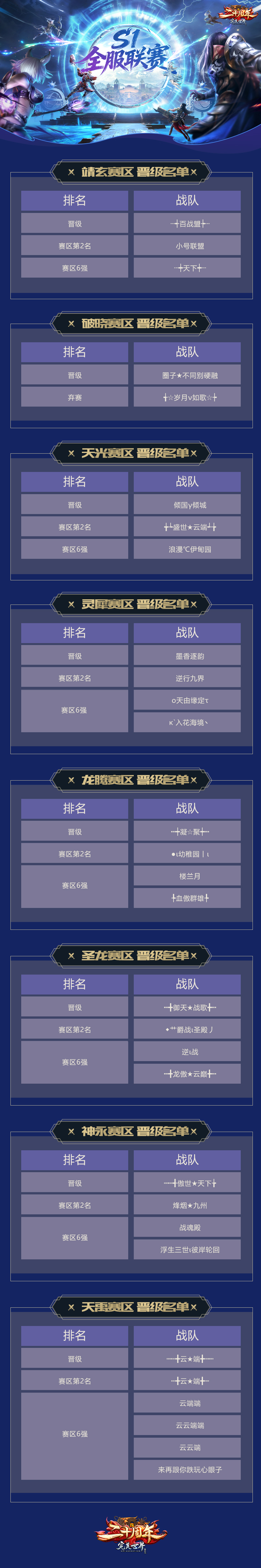 图片: 26年联赛晋级名单.jpg