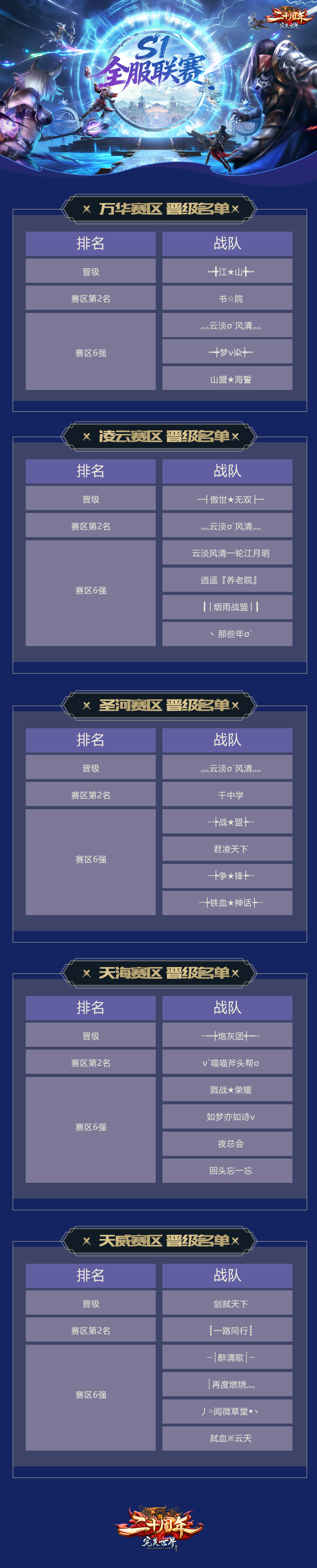 图片: 26年联赛晋级名单0323.jpg