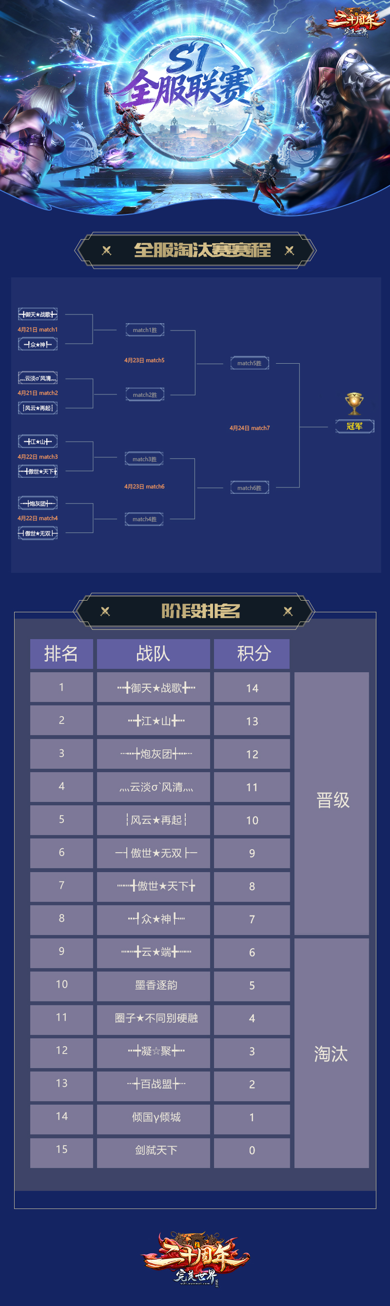 图片: 淘汰赛赛程.jpg