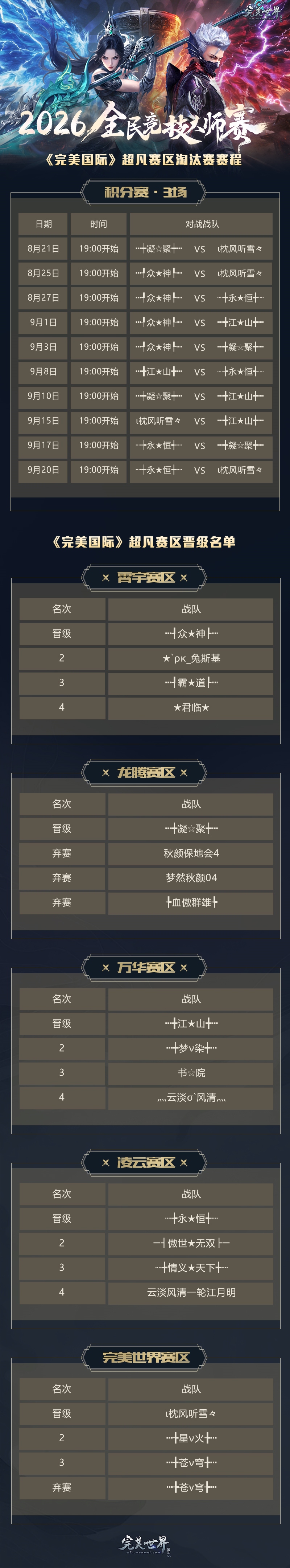 图片: 26年全民竞技大师赛-超凡-巅峰赛.jpg