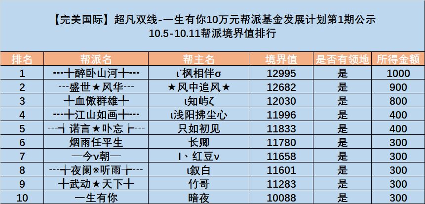 图片: (HY$O6)@1KDSUD(7)84E}1G.jpg