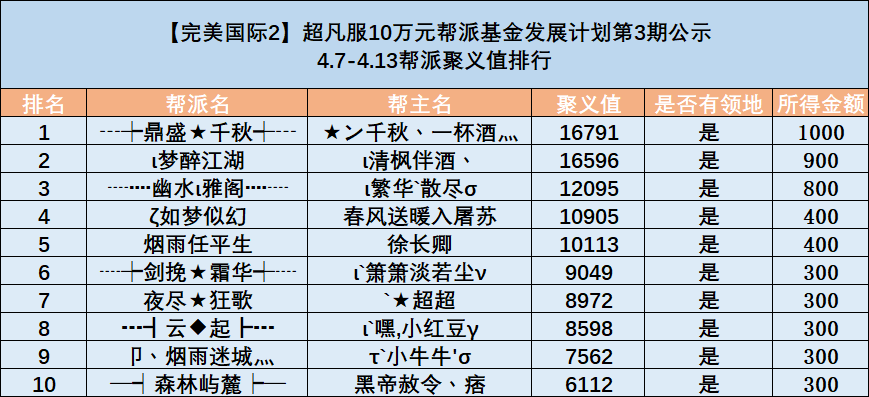 图片: G87C38[VTT(VAYI6QN7X5F5.png