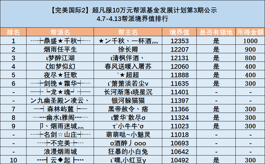 图片: K{(OAOP8MV(TR(}LM(``{WS.png