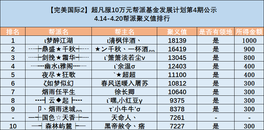 图片: S[(~3Z)3B]EIJ80S9BG(BA7.png