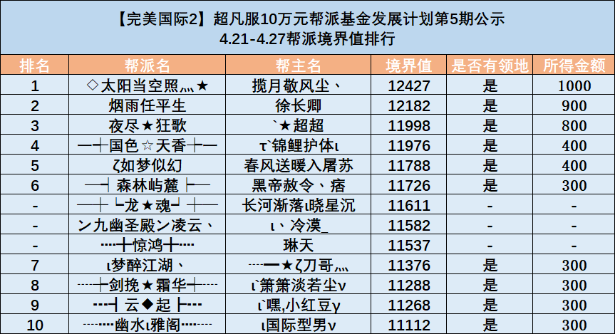 图片: 3N`8}95YL774JYFW)J0`WKF.png