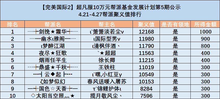 图片: U[U7ETJ3TC_DH(W6C~WLN}B.png