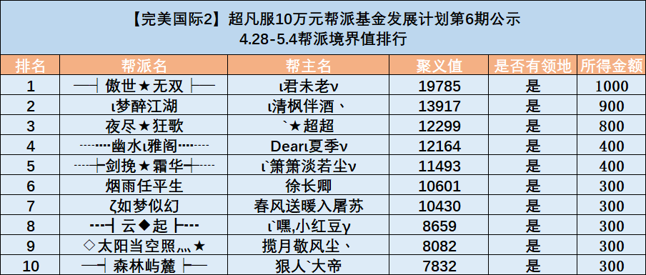图片: 3R[ISO@4{RJW144PO1TFJ{X.png