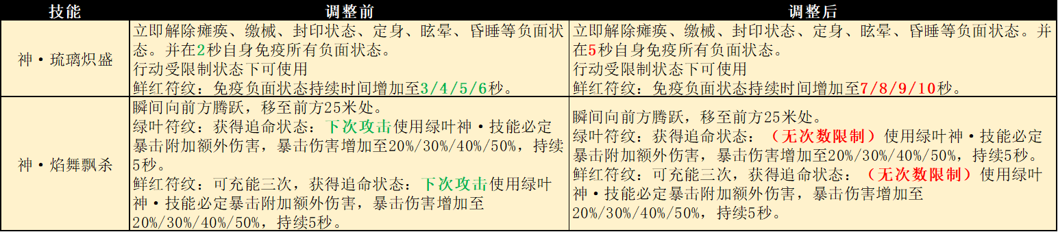 图片: 图片2.png
