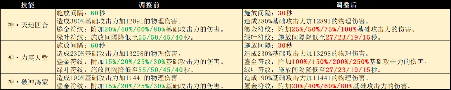 图片: 图片3.png