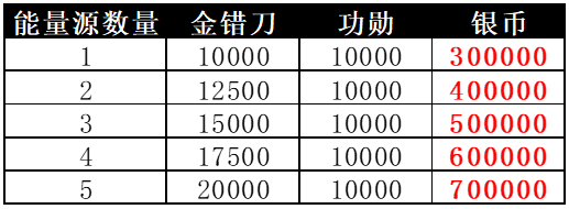 图片: (~ES7[}J@SV99YQBRE2XHR9.png