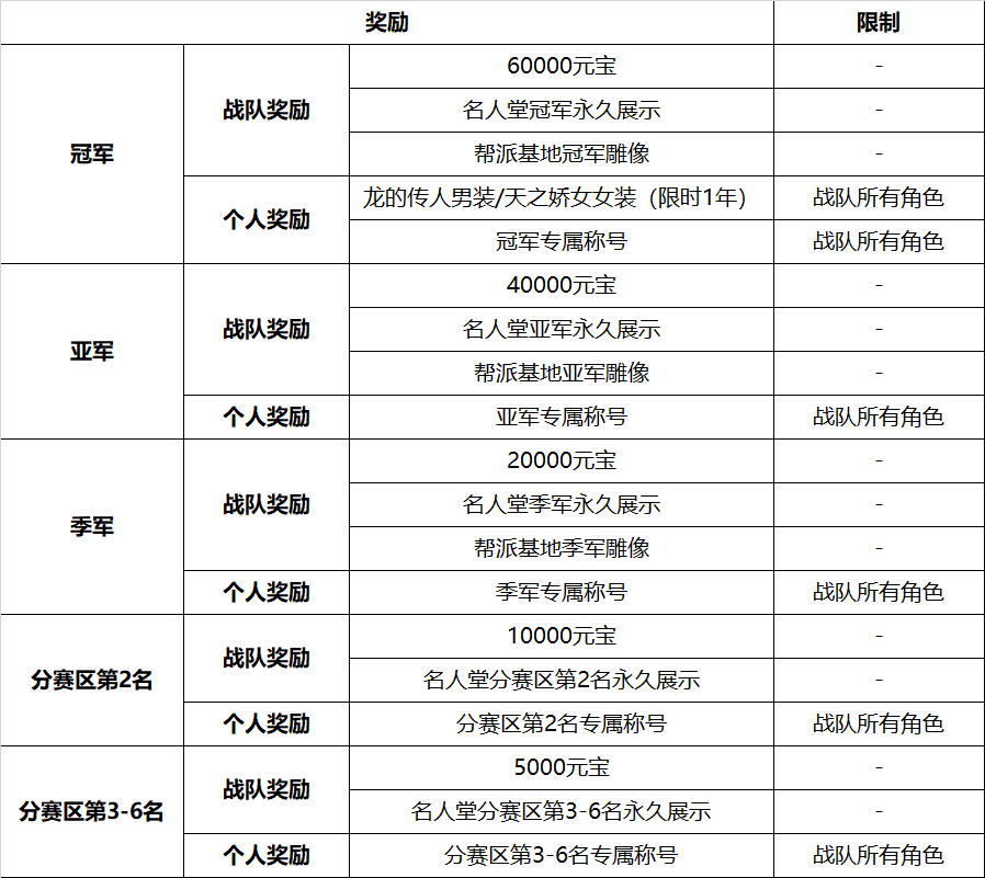 图片: DZ}QF{1[LE]XV%[%F([I8]7.png