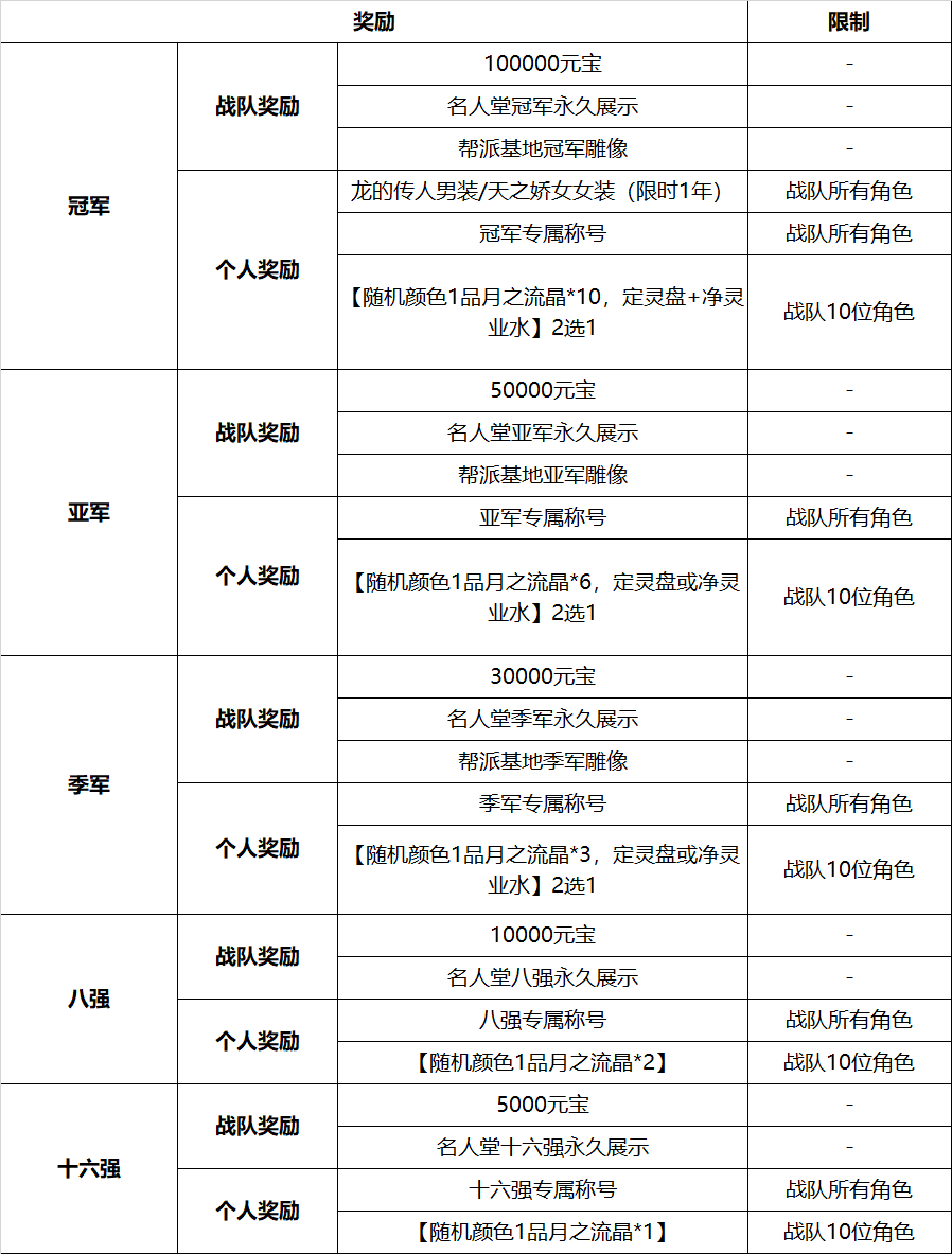 图片: L4SQ_6_(X}OHNQ56D2WK6IA.png