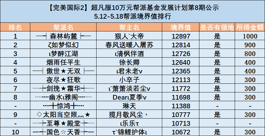 图片: ]122}AI~EGV(64]`VJUD_)Y.png
