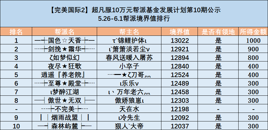 图片: DL6D2LL`NIJK{O%GQHJG8[S.png