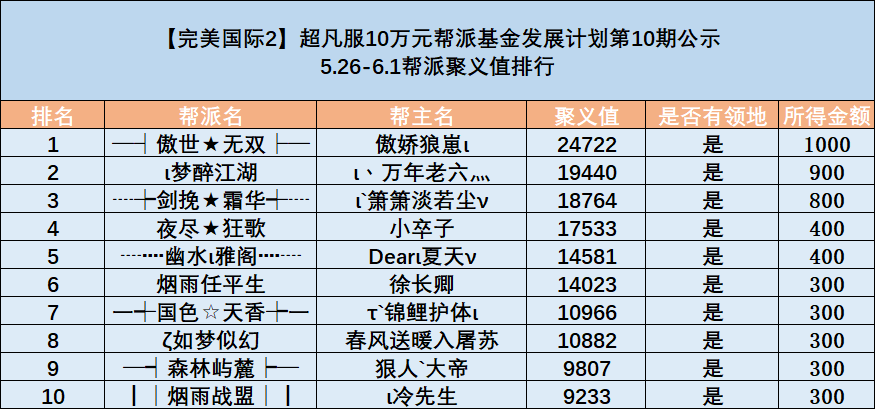 图片: {1TE5M]~PZEOEPD3IK~DOJ7.png