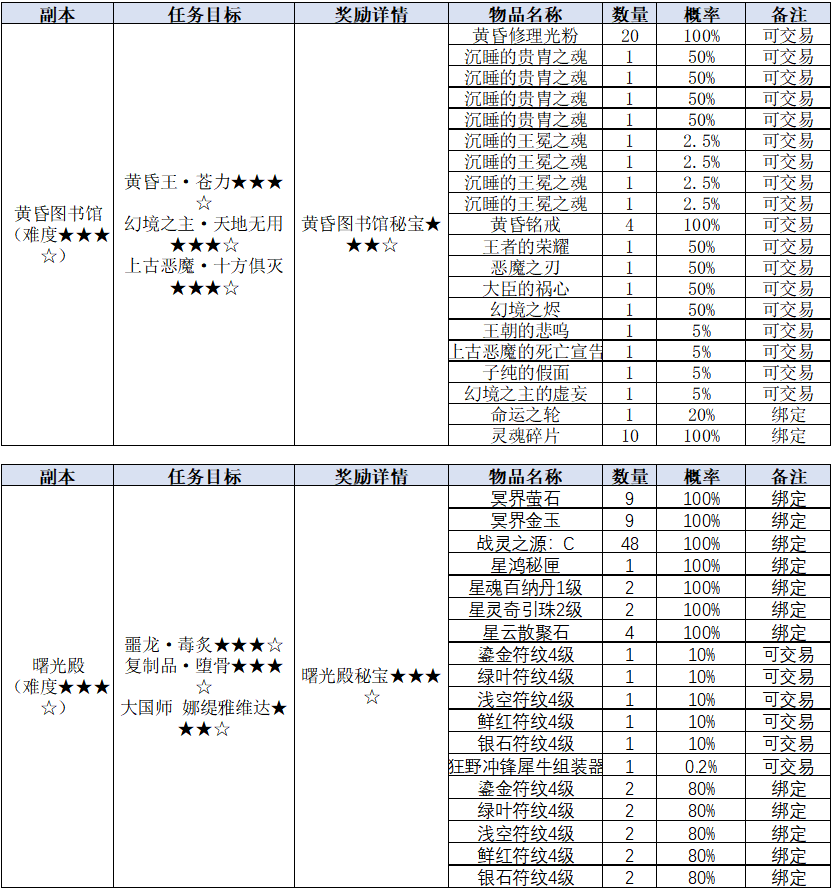 图片: 2.png