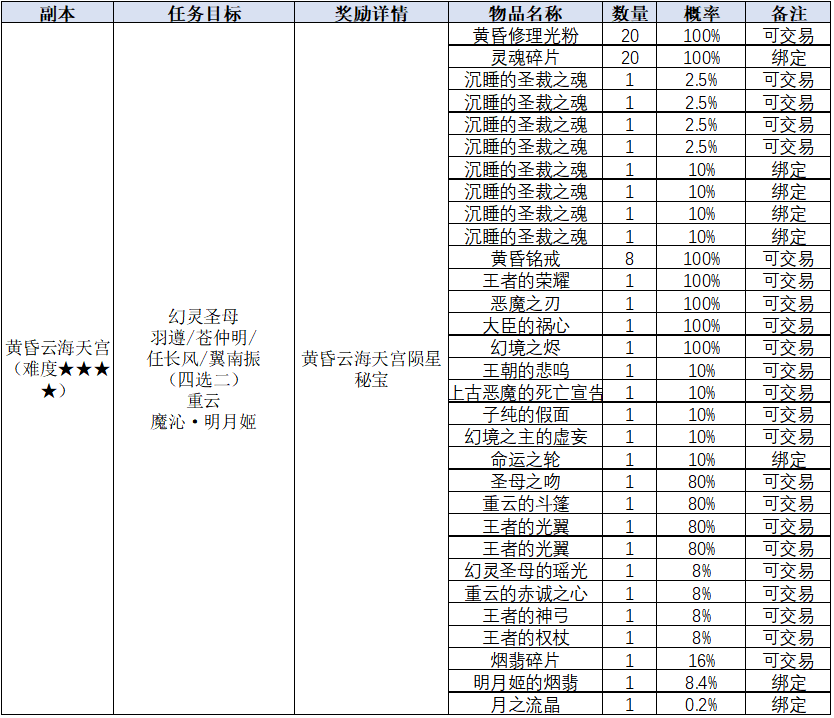 图片: 3.png