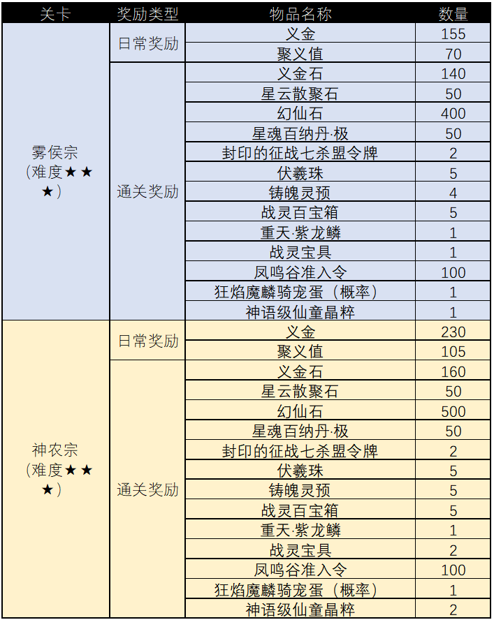图片: 7.png