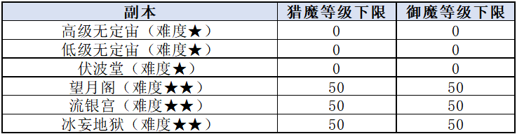 图片: 1.png