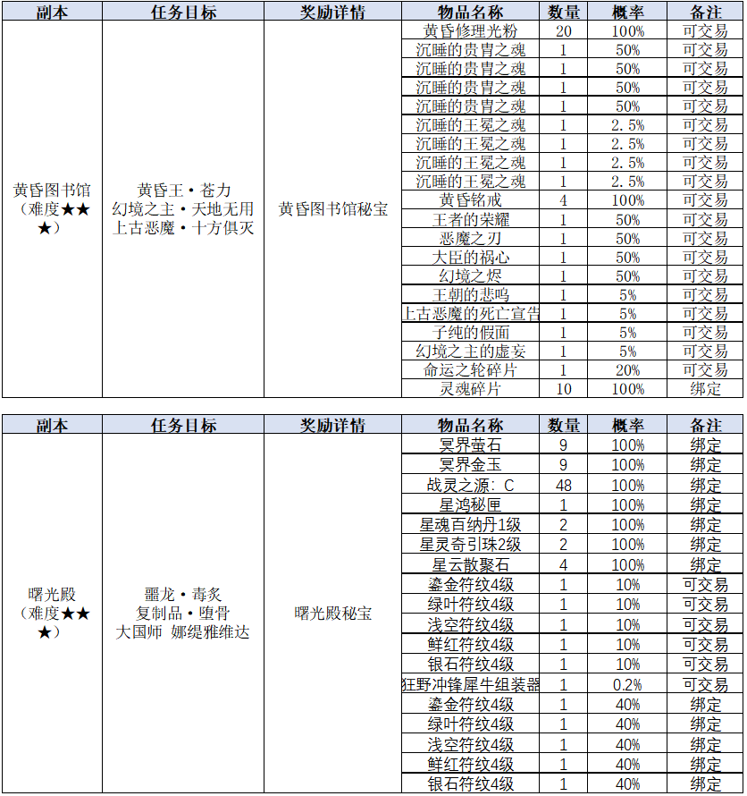 图片: 2.png