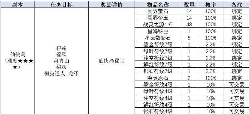 图片: 4.png