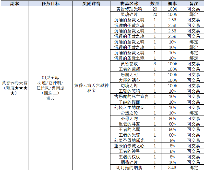图片: 2.png