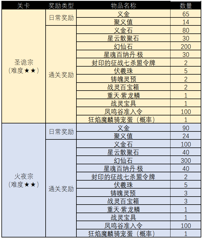 图片: 7.png