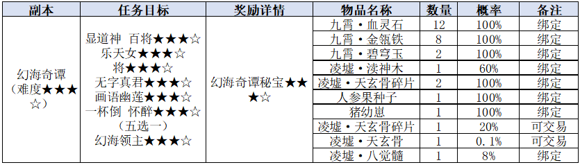 图片: 1.png