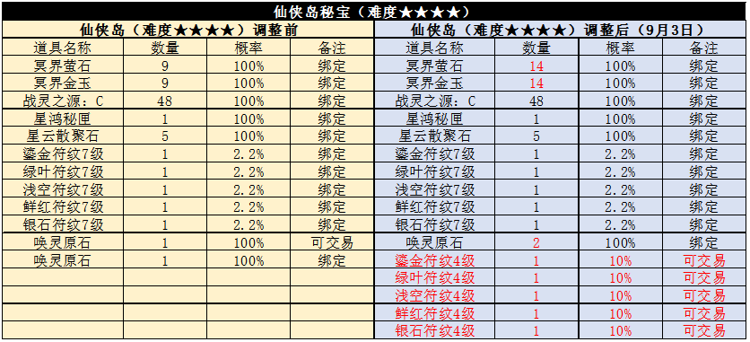图片: 29.png