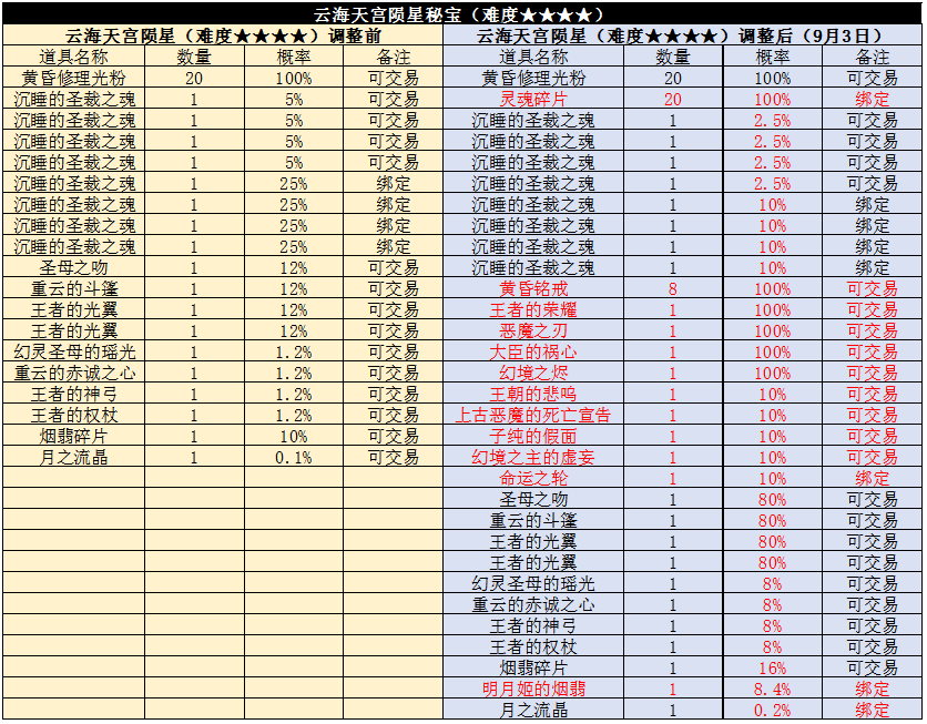 图片: 28.png