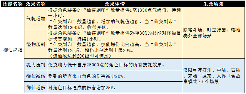 图片: 3.png