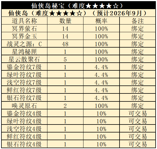 图片: 32.png