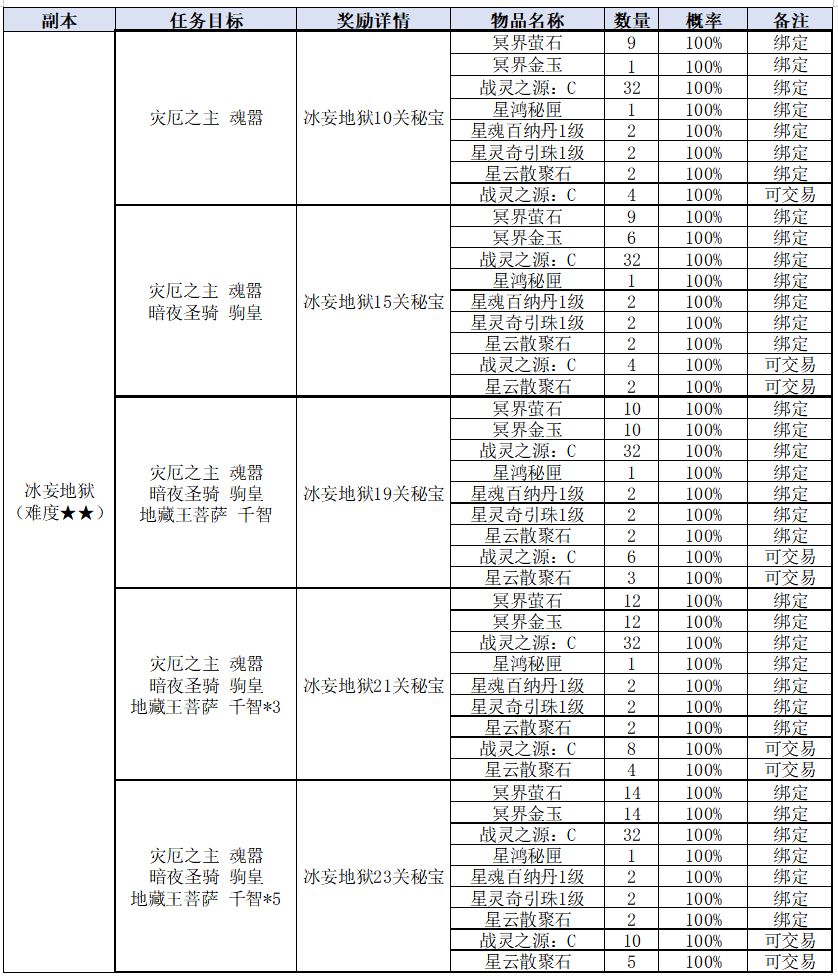 图片: 111111111.png