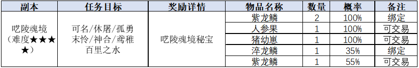 图片: 5]K_9TJSK4YG2G8TK4)E4(5.png