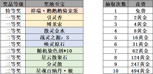 图片: 图3.png