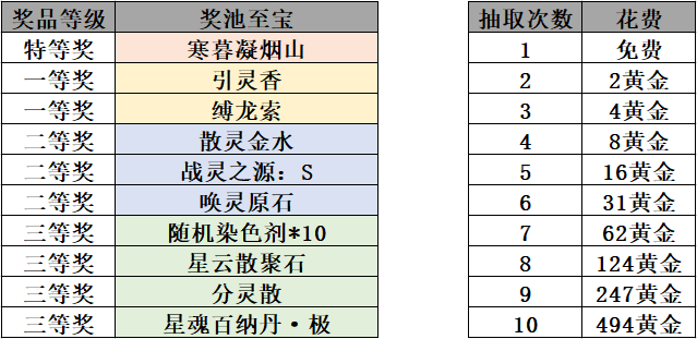图片: 图2.png