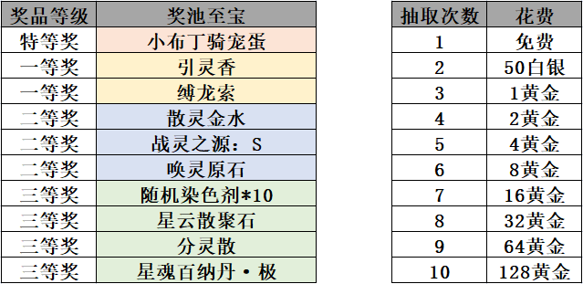 图片: 图1.png