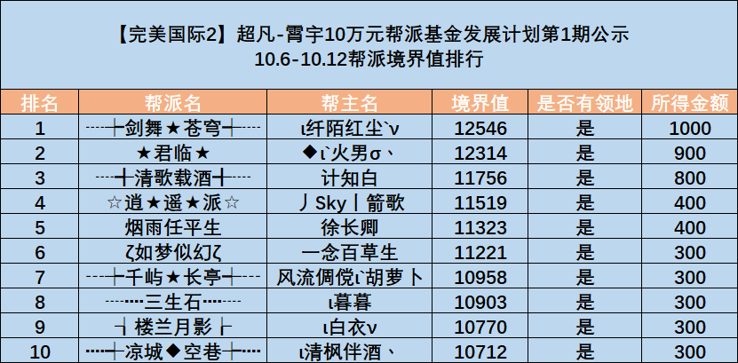 图片: [_IH9IHOK7FL~6UR}8US7RQ.png