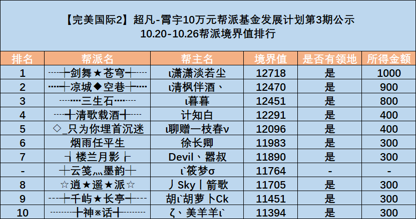 图片: (6_Z$S)C)[JBTN}0OI9O]KL.png