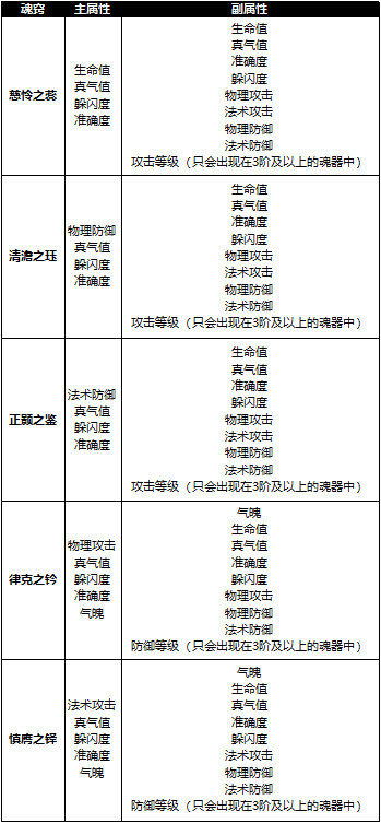图片: WOA20251103-145750.png