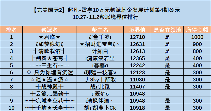 图片: 0KWNJ@{[5DS}}ZFJVJLB~QH.png