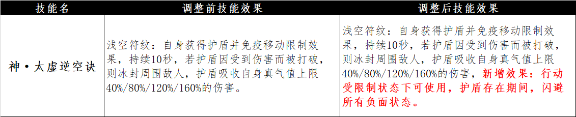 图片: {4NVPCQS0O`$NJO)U{@P1%4.png