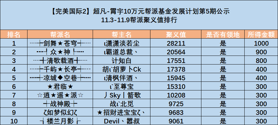 图片: C}}6I[N4]7%$]YP~ZTKKJVF.png