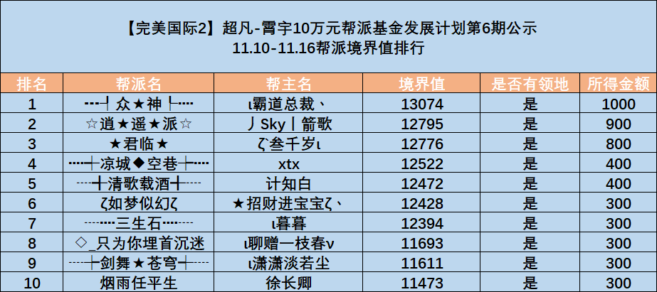 图片: 4)H@BM}FJB[K%}FW0_U7[`3.png