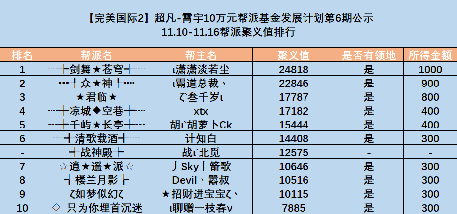 图片: 3~H([Z1$TFEZC])LQ3FI7ZD.png