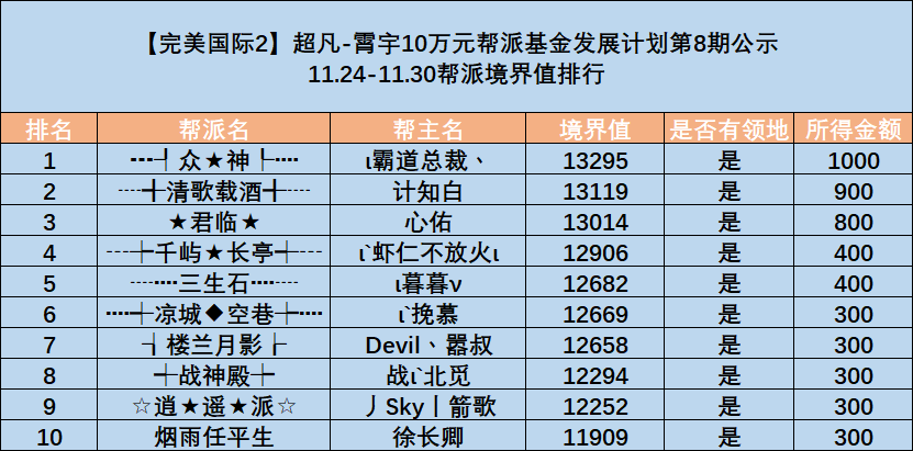 图片: CFMD[TQFP`~~3_6T{JBK%TU.png