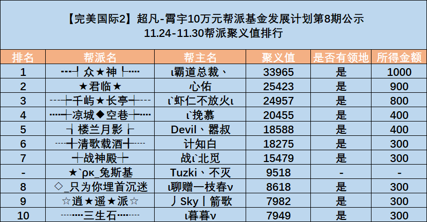 图片: JW$OR{)6}(KD2$D0Z1F4[7W.png