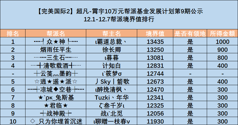 图片: D__$SQN9E4P8U]V%O@HY4GJ.png